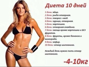 Монодиета - как потерять до 10 кг за день Монодиета - это эффективный метод быстро избавиться от нескольких киллограмов