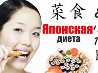 Результаты после применения диеты