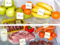 Калорийность продуктов - как ее правильно посчитать?