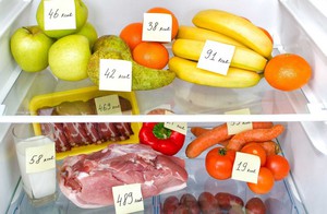 Калорийность продуктов - как ее правильно посчитать?