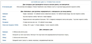 Меню английской диеты - готовое решение
