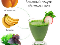 Рецепты приготовления смузи