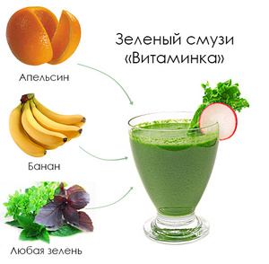 Рецепты приготовления смузи