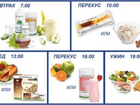 Марафон здорового питания