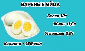 Сваренные яйца