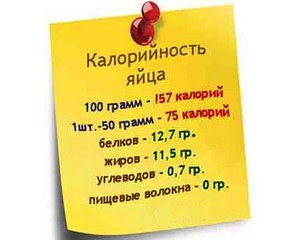 Калорийность  яиц считается высокой