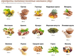 Где содержится магний