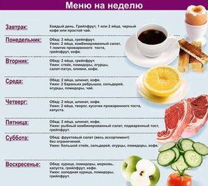 Какие продукты надо принимать